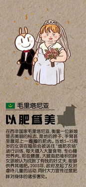 天下之大无奇不有 婚礼风俗 