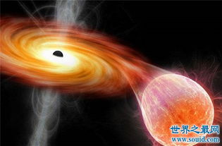 黑洞怎么形成 专家假设是宇宙大爆炸后产生 
