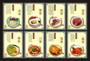 中国八大菜系展板图片设计素材 高清cdr模板下载 9.46MB 其他展板大全 