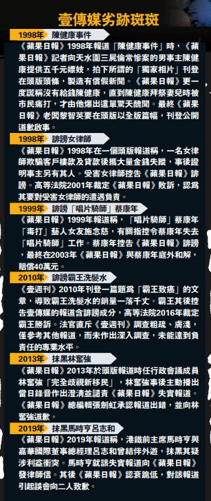 港媒盘点黎智英罪状 网友期待最终章 时辰到,等坐牢