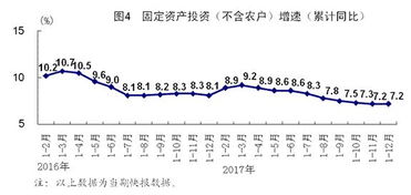 中国交出一份漂亮成绩单 GDP总量首超80万亿元