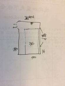 床头朝向问题,怎么化解 