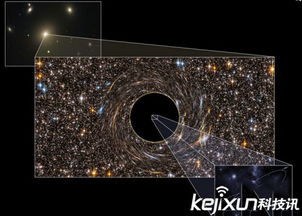 宇宙黑洞里有什么?为什么能吞下这么多物质?(宇宙最大黑洞叫什么)
