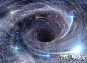 黑洞是什么,宇宙黑洞里面是什么 都源于一个点