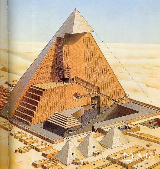 埃及金字塔内部有什么 