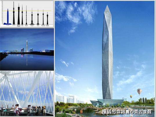 世界在建的两座神奇摩天大楼,一座会旋转变形,一座会隐身