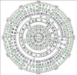 民间奇人的八种神秘法术 你觉得哪种最可信 