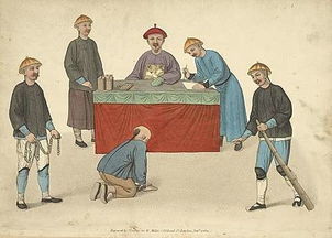 1825年手绘图 西方人眼中的满清十大酷刑 