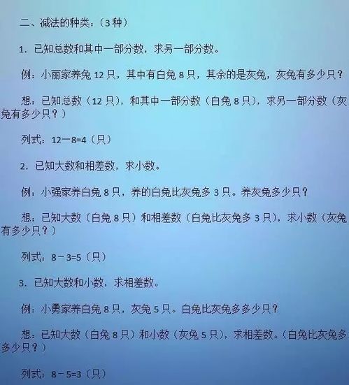 4大类型,全面分析小学低年级数学10大应用题型