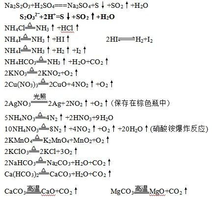 高中化学 与 盐 相关的所有化学方程式都在这,建议收藏