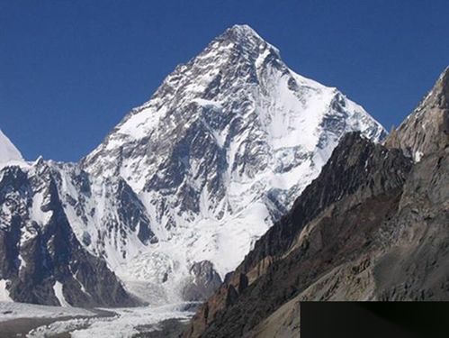 世界上最高的山峰排名 珠穆朗玛峰 世界上最高的山峰是什么英语