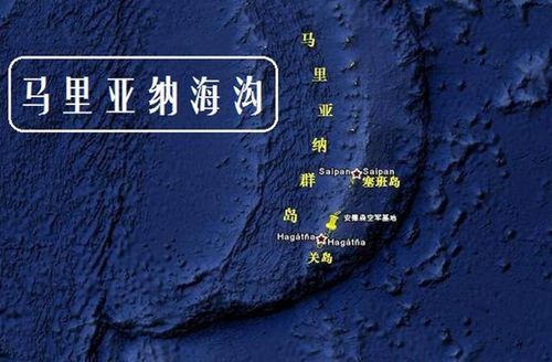 马里亚纳海沟深10000米,如果将200斤铁球丢进去会如何