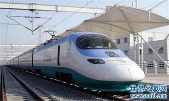 世界上最快的十大火车,论速度还得看中国的 CIT500 