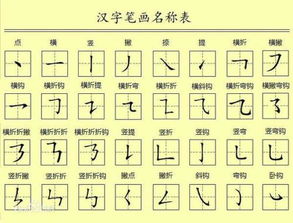 一万万画的字是真是假