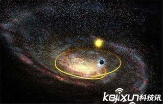 平行宇宙不存在外星生物 外星人竟被超级黑洞吞噬