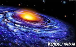 宇宙有多大 宇宙直径可达930亿光年