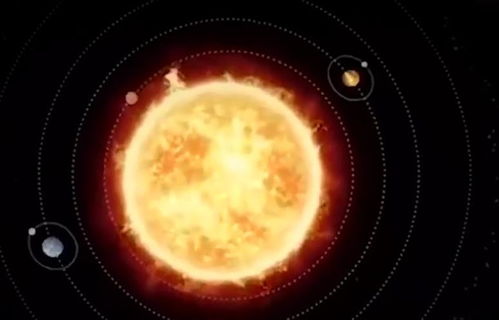 6000年一遇的九星连珠出现,全球会有大灾难吗 科学家是如何认为的呢