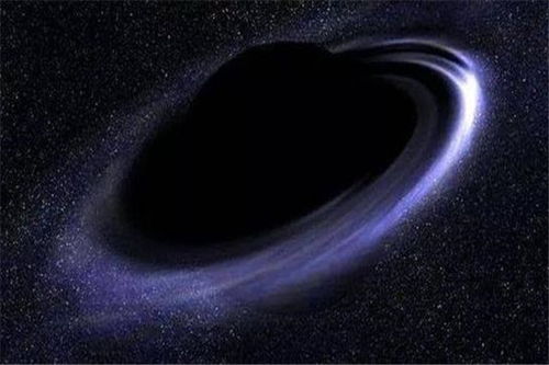 黑洞如何形成, 又有什么可以使黑洞消失