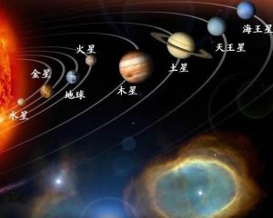 太阳系八大行星