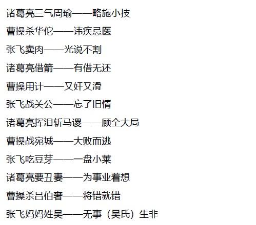 名着也可以如此有趣 语文老师整理 四大名着 中的歇后语汇总