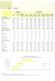 还有10天发工资,你开心吗