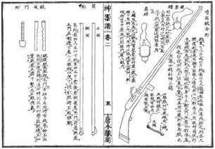 中国古代火器根本不行 明朝神机营曾是世界最专业的火器部队 