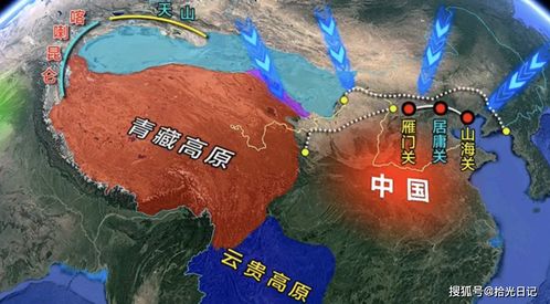 世界四大文明古国,为何只有中国延续下来