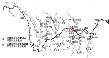 小浪底水库和三峡分别位于黄河和长江的什么河段拜托 