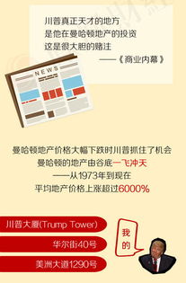 特朗普:我们将在白宫再赢四年任期(我们需要特朗普)