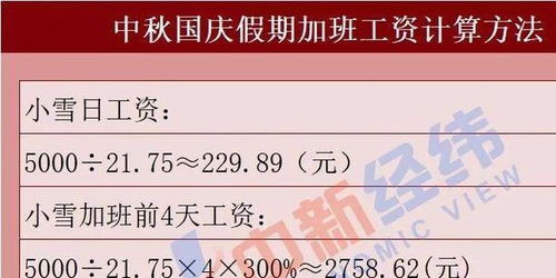 国庆上班八天抵20天（图）(国庆上班八天抵20天)