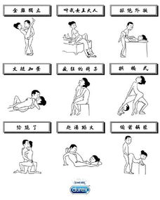 什么叫传教士体位，传教士体位是什么“姿势”(什么叫体位引流?)