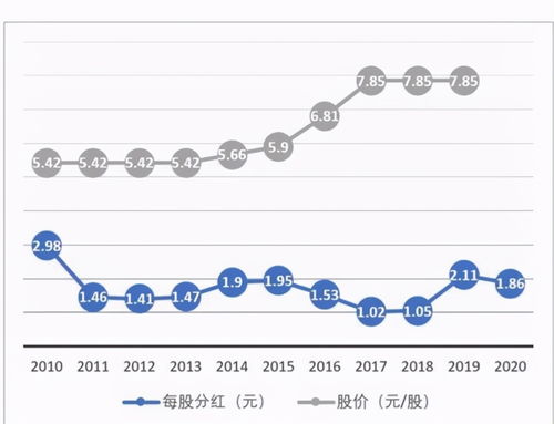 华为拿400亿分给10万员工（图）(华为3亿在深圳拿地)