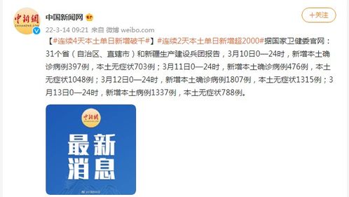 31个省(自治区、直辖市)和新疆生产建设兵团报告新确诊病例(31个省自治区直辖市和新疆生产建设兵团报告新增)
