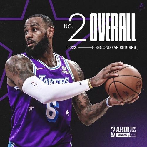 詹姆斯成NBA全明星2轮票王（图）(NBA詹姆斯年薪多少)