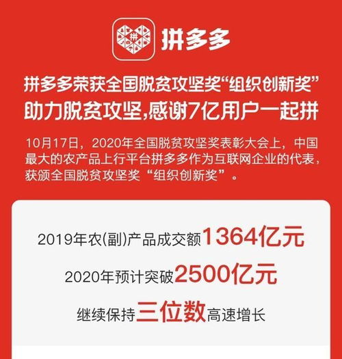 拼多多获全国扶贫奖组织创新奖(拼多多扶贫助农年报)