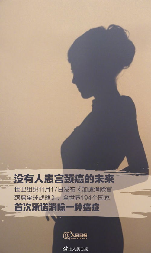 194个国家共同承诺消除宫颈癌！(194个民族的国家)