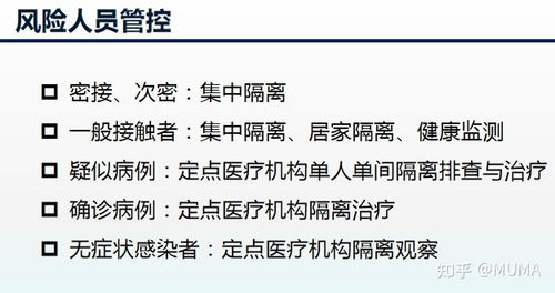 西安求隔离病例已得到治疗 此前一家6口全部确诊(此前一家6口已全部确诊)