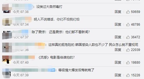 泰国提高疫情预警级别！(泰国降低新冠疫情预警级别)
