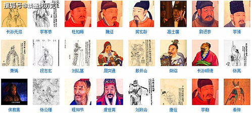 凌烟阁二十四功臣谁的下场最惨? 赵公长孙无忌被逼自缢而死(凌烟阁二十四功臣结局)