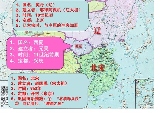 宋代大理的民族政权和民族关系