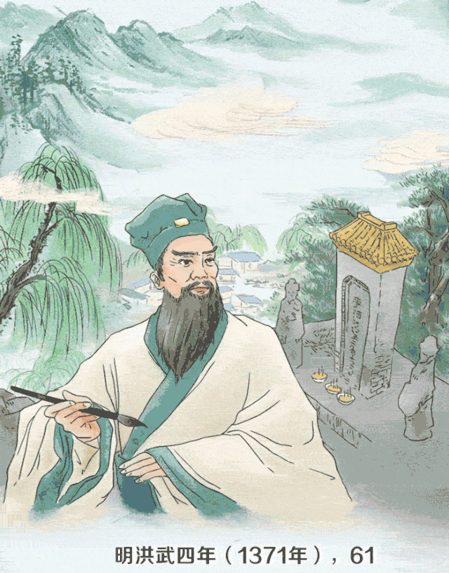 刘基政治生涯的发展历程
