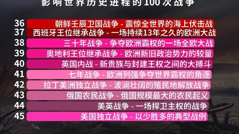 中国是世界历史上最牛的十大家族之一!(中国是世界历史上家族体系维系最长的国家之一)