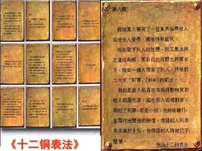 十二铜表法名词解释: 古罗马共和时代为缓解平民情绪而颁布的法(十二铜表法名词解释英文)