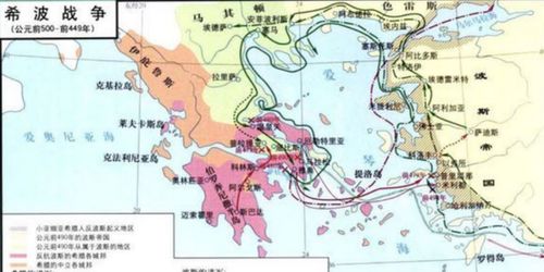 希波战争的意义和影响(希波战争胜利的意义)