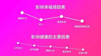 世界上最不幸福的国家和幸福国家排名(世界上最不幸福的国家)