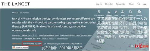艾滋病流行或终结?研究:新疗法可以预防HIV携带者传播病毒(终结艾滋病流行是什么意思)