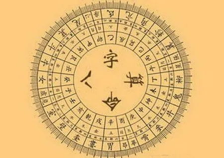 是否有神仙跟随主要取决于人的生日八字!