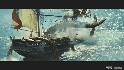 海怪未解之谜威海怪Kraken 克拉肯(世界海怪未解之谜)