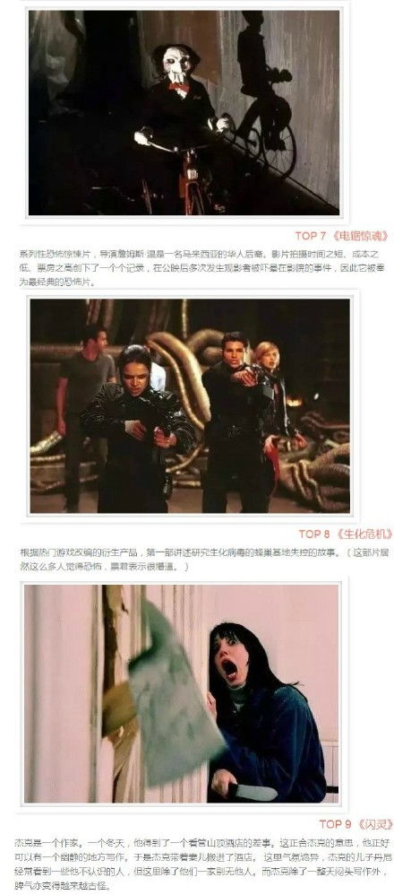 世界十大恐怖片(世界十大恐怖片)