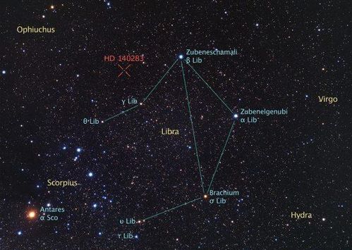 宇宙大爆炸后,首次诞生超千亿年 HD140283成为最古老的(宇宙大爆炸理论的缺陷)